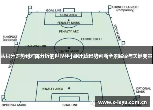 从积分走势到对阵分析的世界杯小组出线形势判断全景解读与关键变量 从积分走势到对阵分析的世界杯小组出线形势判断全景解读与关键变量